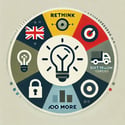 Ooex for Veterans and Families Rethink and Do More